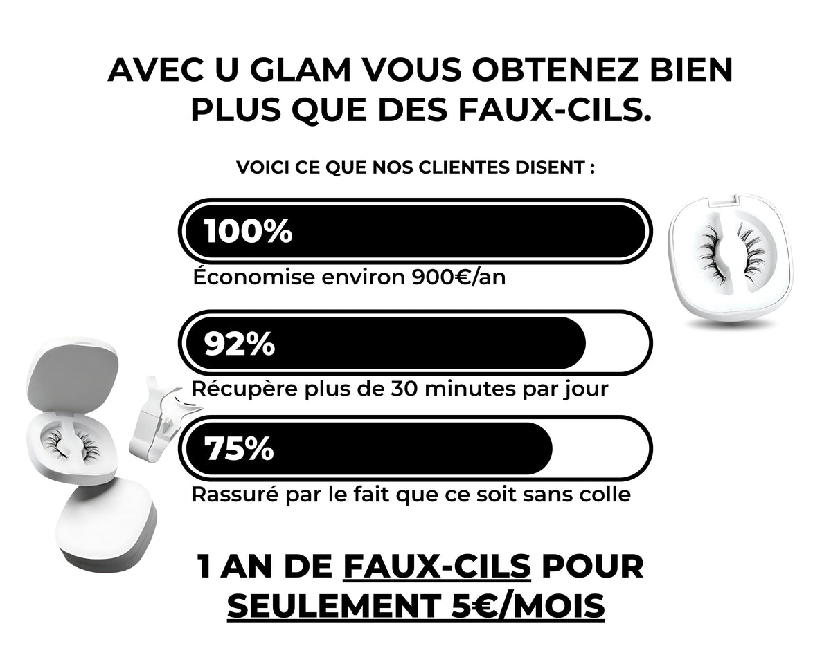 Magnet Eye Lashes Kit